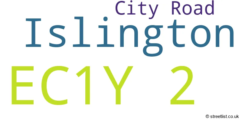 A word cloud for the EC1Y 2 postcode
